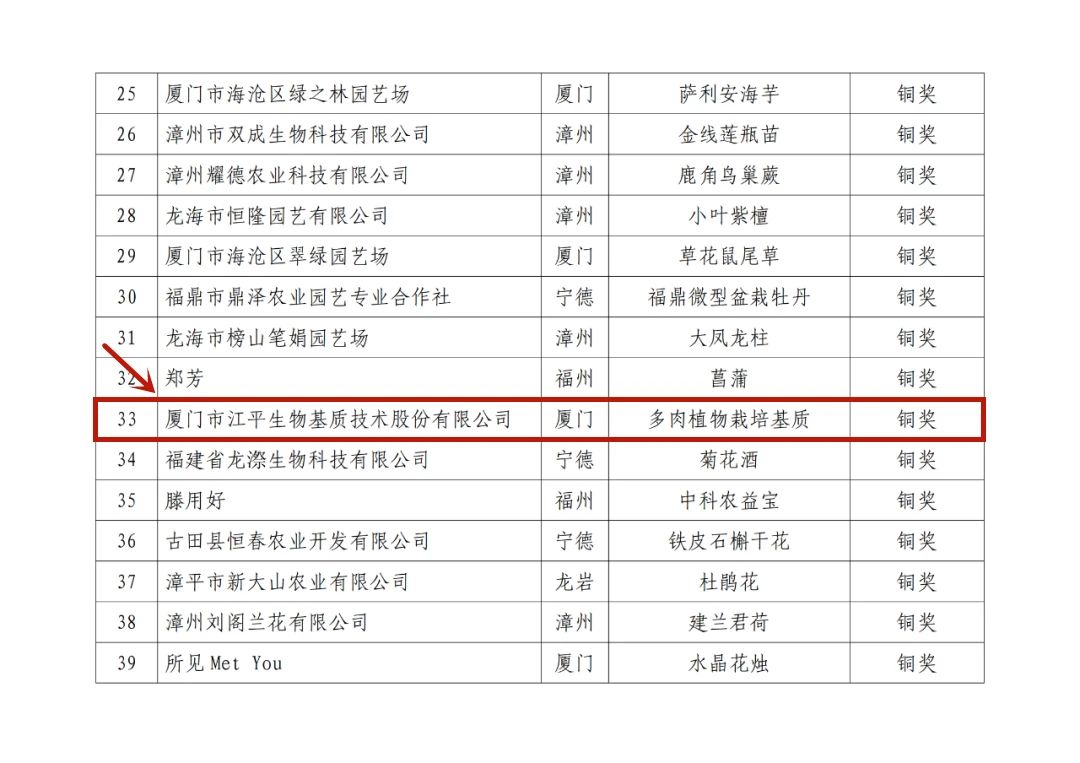 MrCat猫先生电竞(中国)官方网站